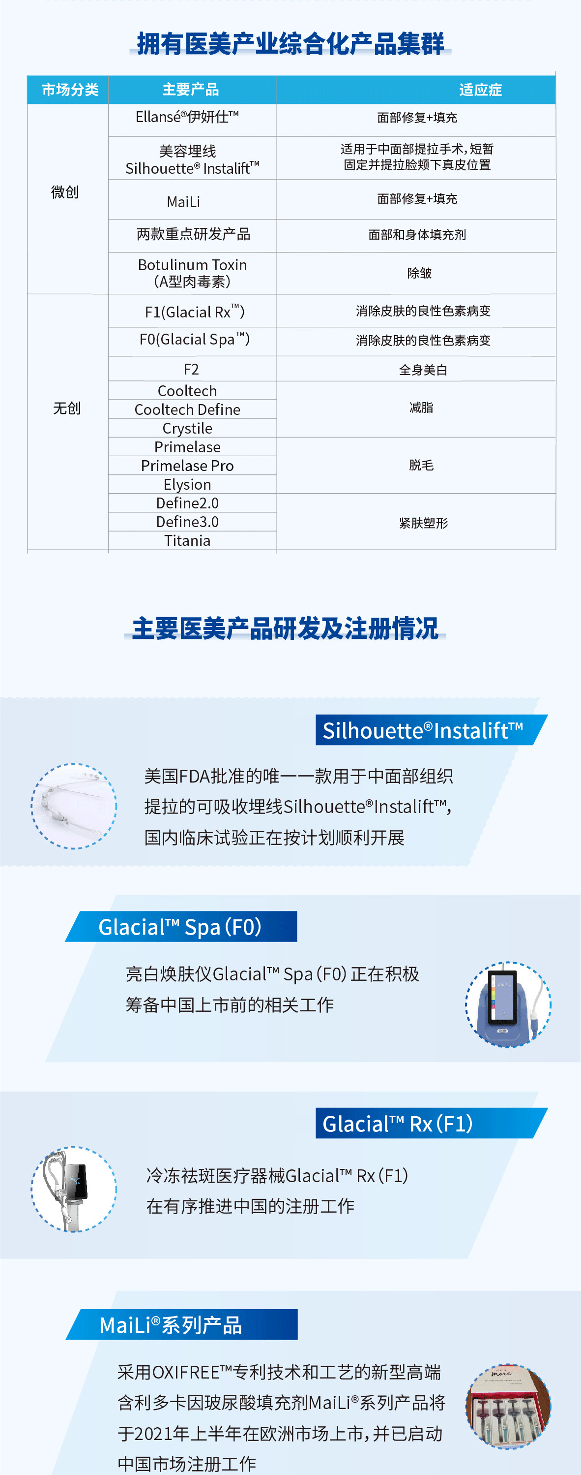 爱游戏官网(ayx)中国登录入口